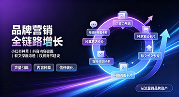 襄阳品牌营销